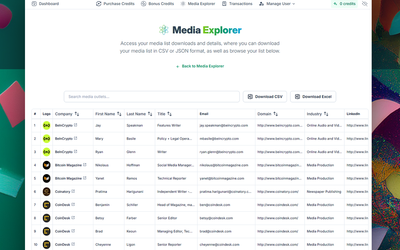 MediaList.com Offers Free, Targeted Media List Building With Verified Journalist Contacts