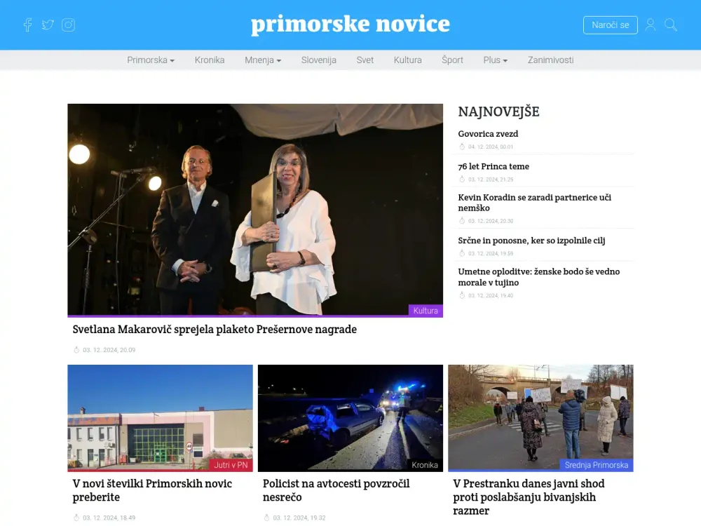 Primorske novice, Newspaper Publishing Company