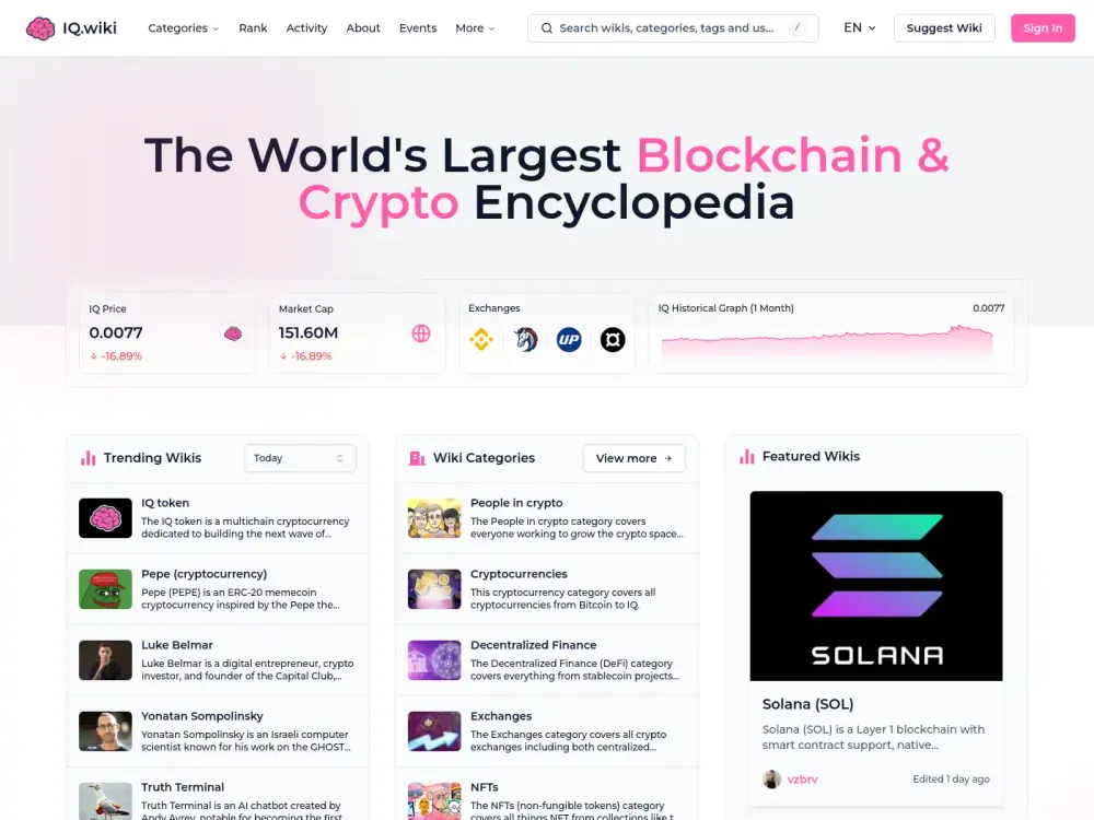 IQ.wiki