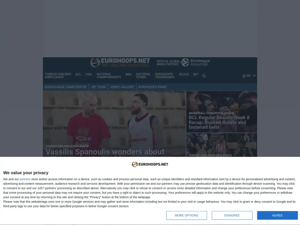 Eurohoops Organization